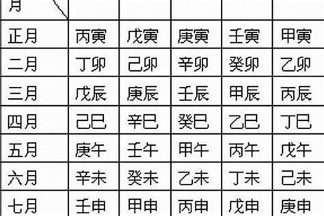 壬寅 日柱|壬寅日柱 壬寅日出生的人命运解析